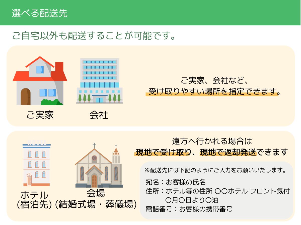 梱包